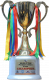 孟加拉国联邦杯冠军